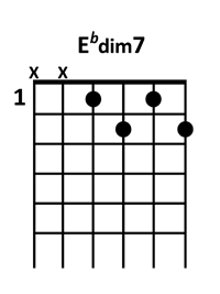 draw 5 - Eb dim7 Chord